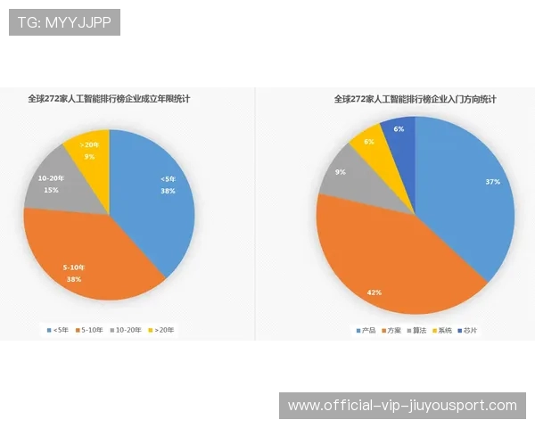 数据产品：基于AI的赛事预测服务商业化路径探讨，专业赛事分析预测软件